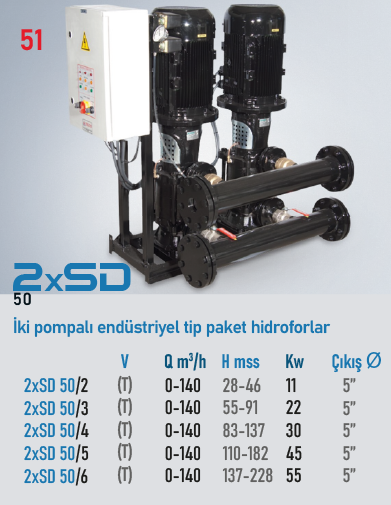 2xSD 50/1