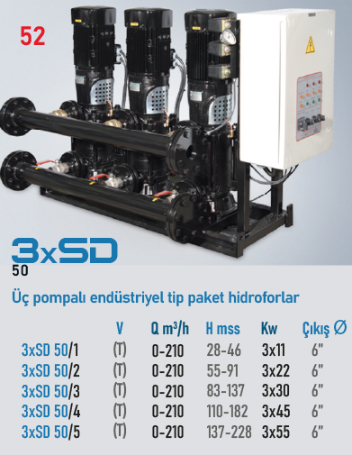 3xSD 50/1