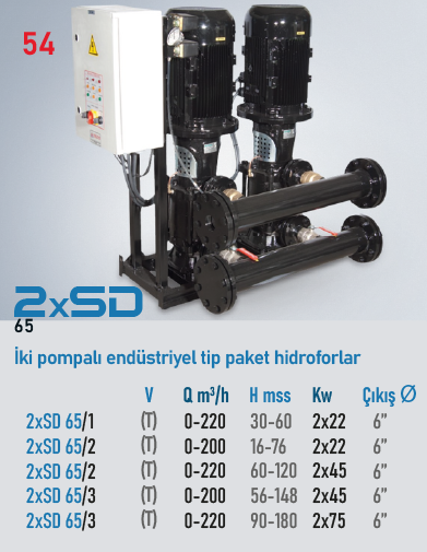 2xSD 65/1 2x22Kw