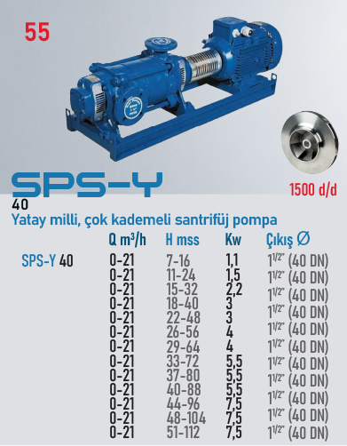 SPS-Y 40 22kW 7 KADEMELİ (ÇIPLAK)