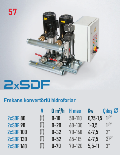 2xSDF 100/4