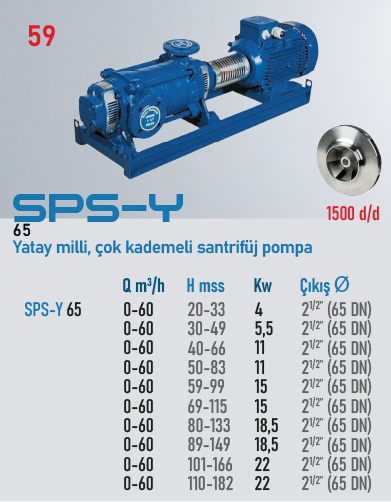 SPS-Y 65 110kW 5 KADEMELİ