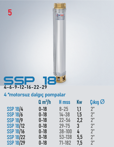 SSP 18/12