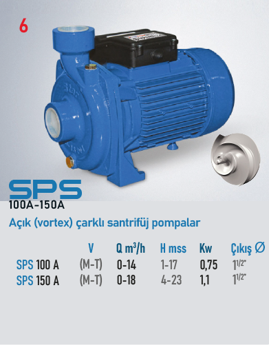 SPS 100A M