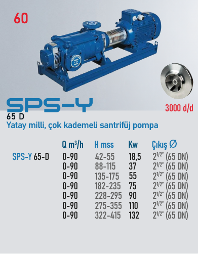 SPS-Y 65D 110kW 6 KADEMELİ