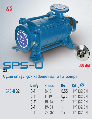 SPS-U 32 11kW 6 KADEMELİ (ÇIPLAK)