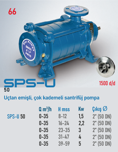 SPS-U 50 1,5kW 1 KADEMELİ