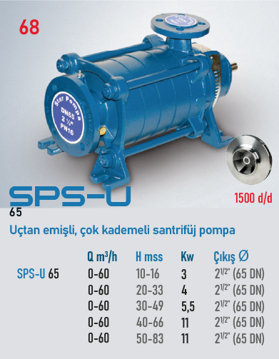 SPS-U 65 11kW 4 KADEMELİ (ÇIPLAK)