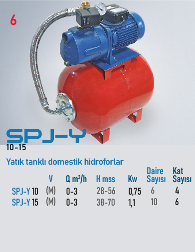 SPJ-Y 15 M