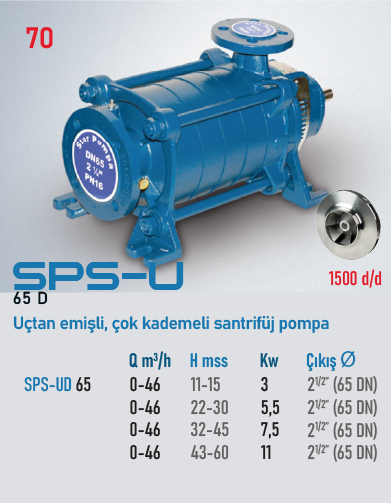 SPS-UD 65 11kW 4 KADEMELİ