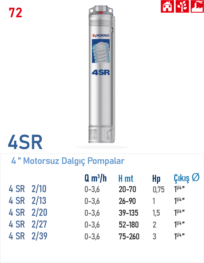 4 SR 2/10