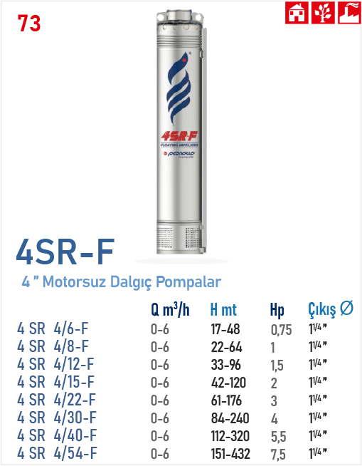 4 SR 4/6 - F