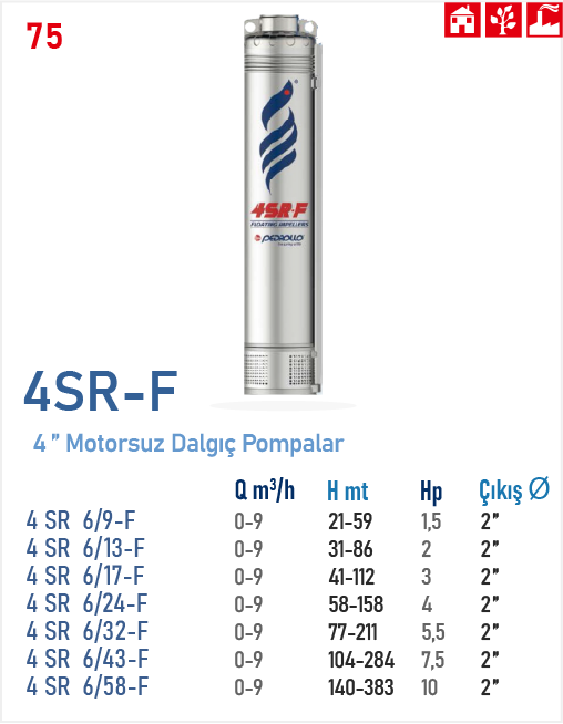 4 SR 6/13 - F