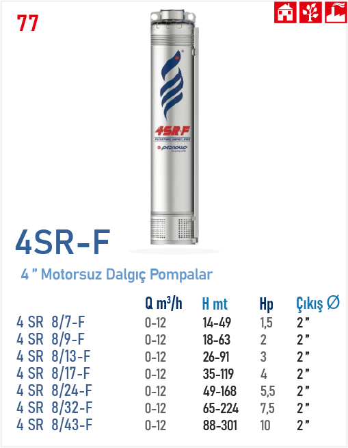 4 SR 8/13 - F