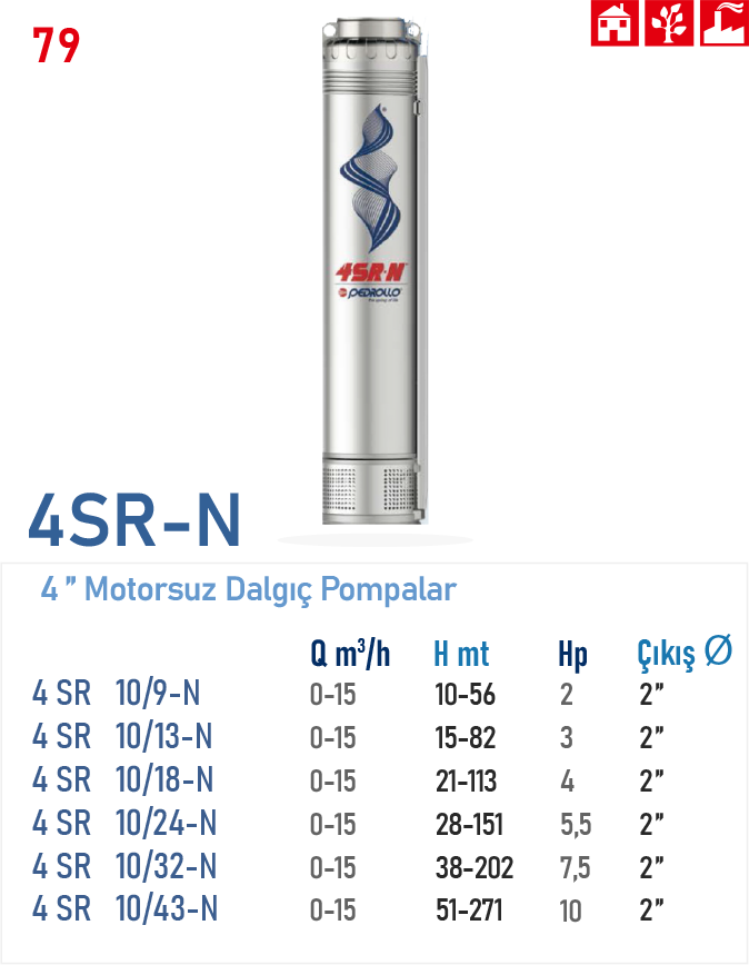 4 SR 10/13 - N