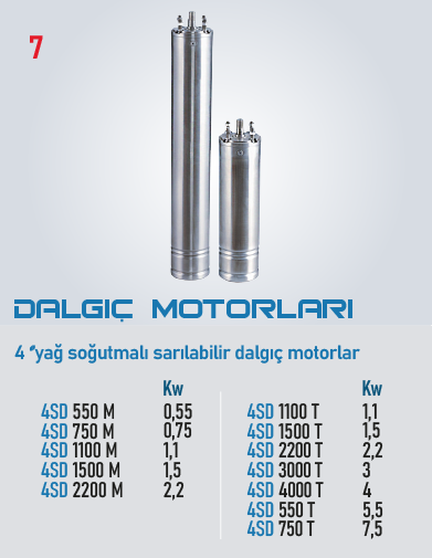 4SD 1100 M