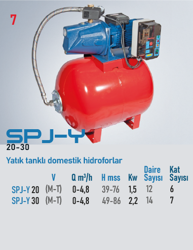 SPJ-Y 30 M
