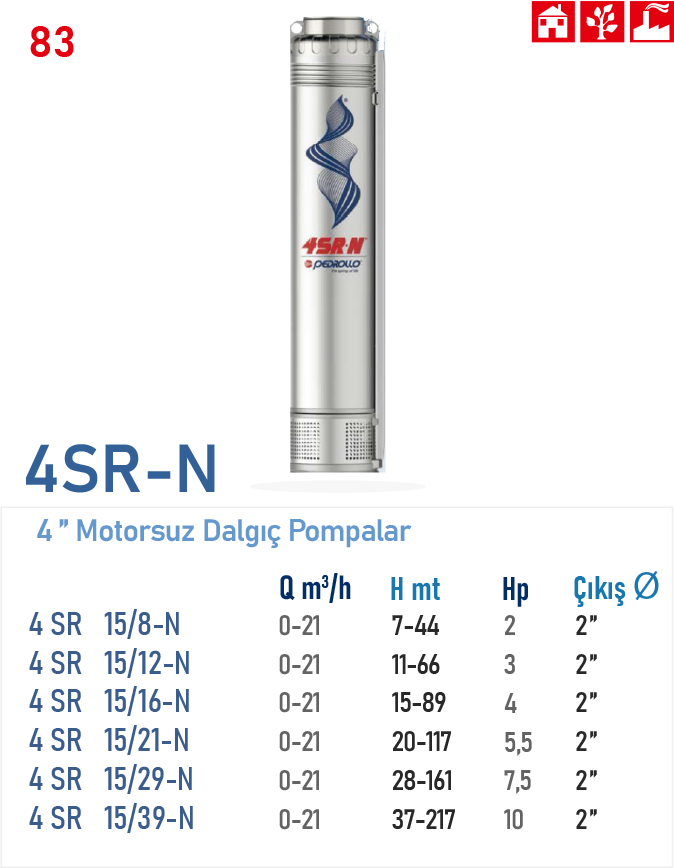 4 SR 15/12 - N