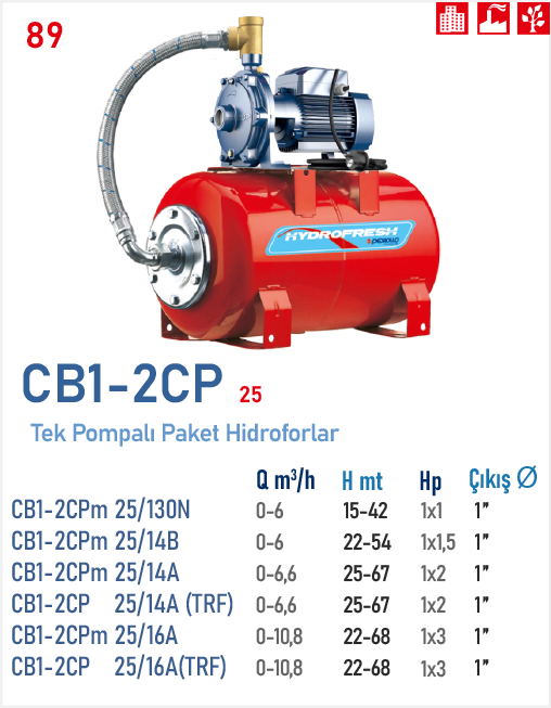 CB1-2CP 25 / 14A (TRF)
