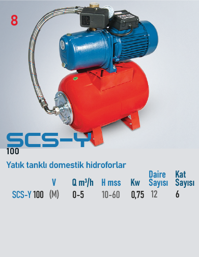 SCS-Y 100 M