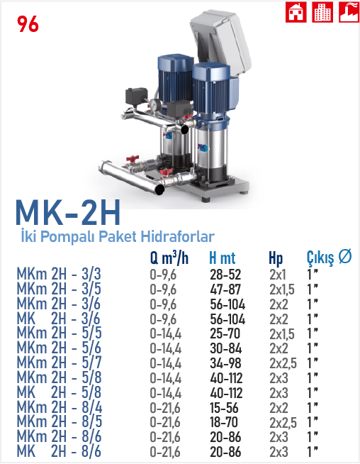 MK 2H - 3/6