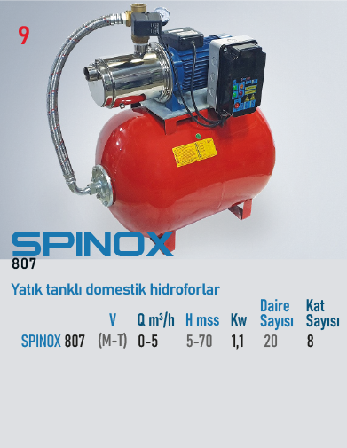 SPINOX 807 T