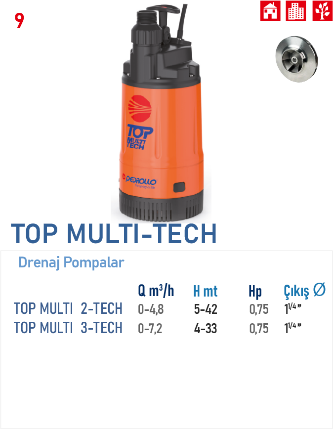 TOP MULTI 3 - TECH