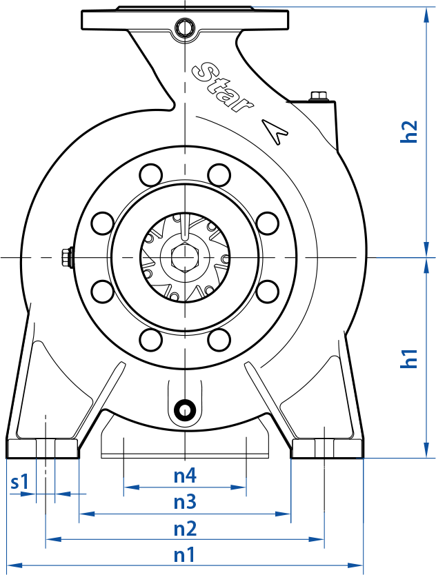 SNP (50-125) 3000 d/d 5,5kW