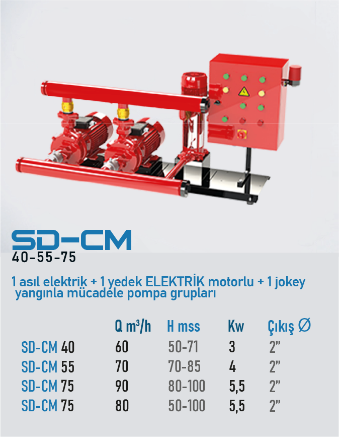 SD-CM 40