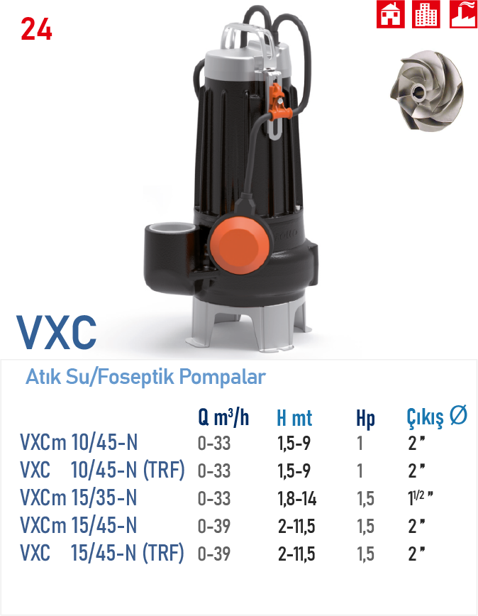 VXC 10/45 - N (TRF)