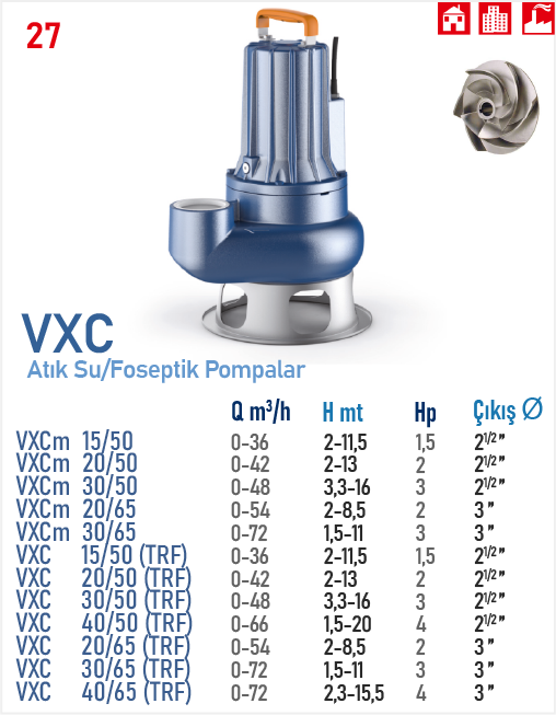 VXC 15/50 (TRF)