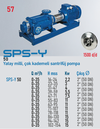 SPS-Y 50 11kW 1 KADEMELİ