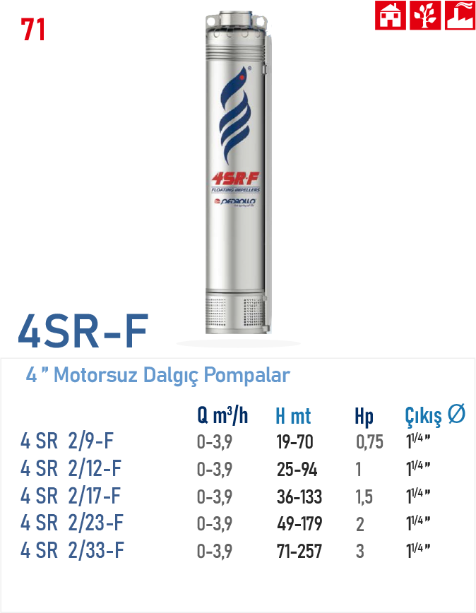 4 SR 2/12 - F
