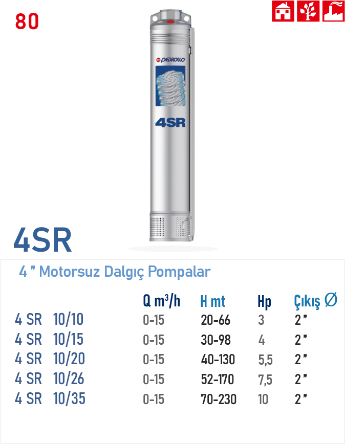 4 SR 10/20