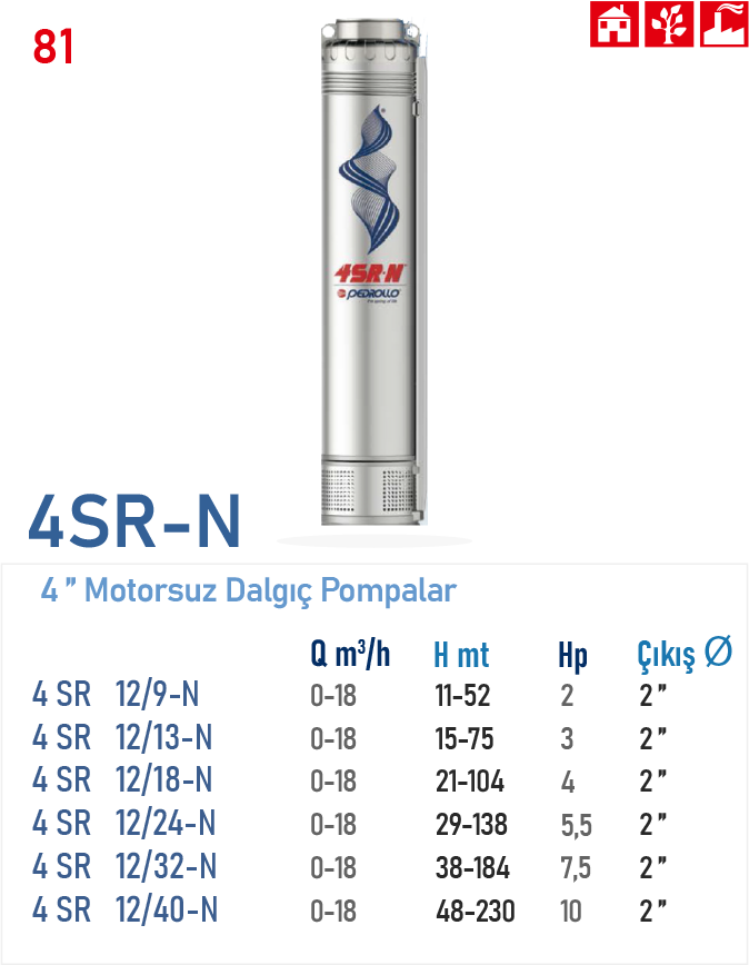 4 SR 12/13 - N