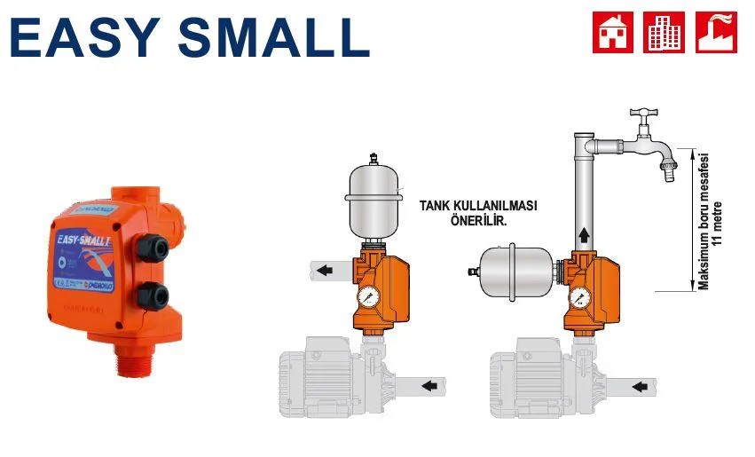 easy small